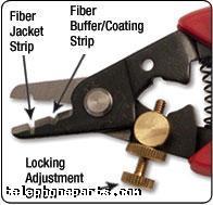 15060: STRIPPER FIBER OPTIC ADJ.