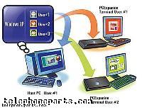 NCO-OSL100: OFFICESTATION THIN CLIENT